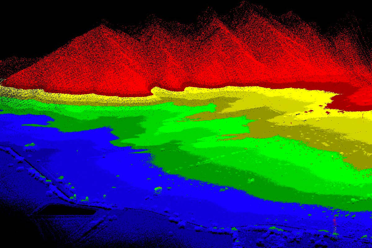 Servicio Topografía Pepsa Tecsult